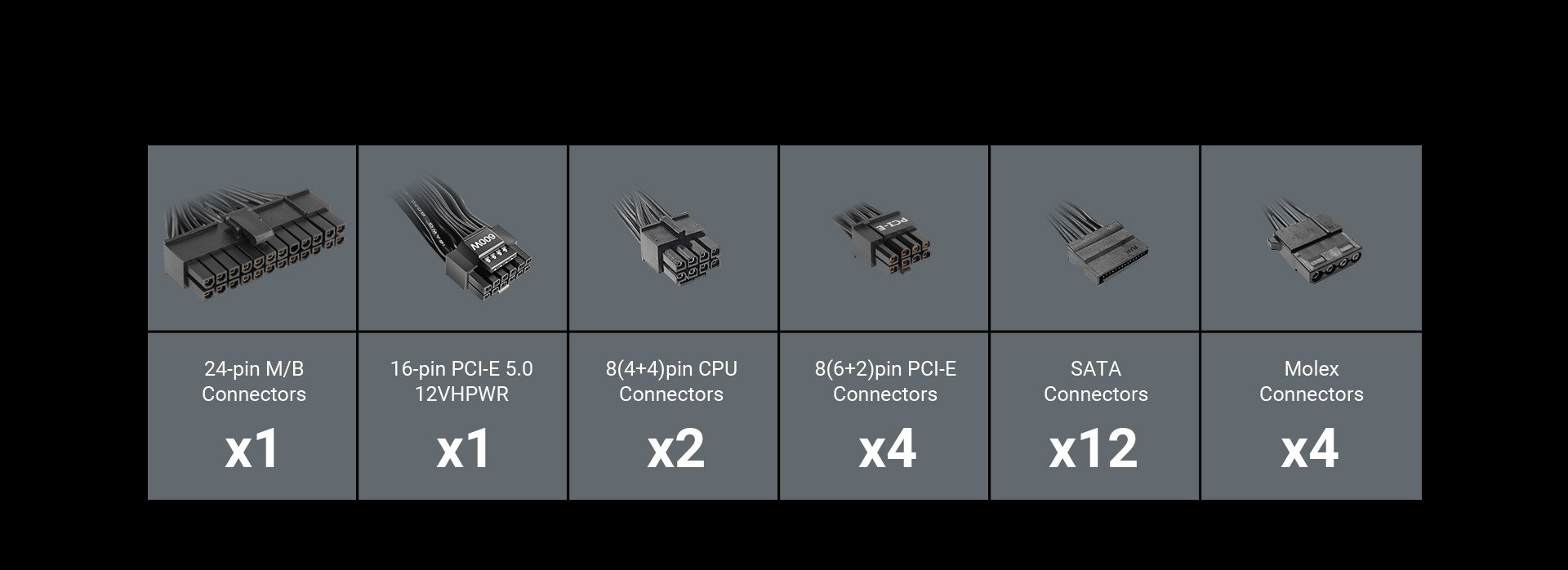 ANTEC NeoECO Series NE1300G M PSU